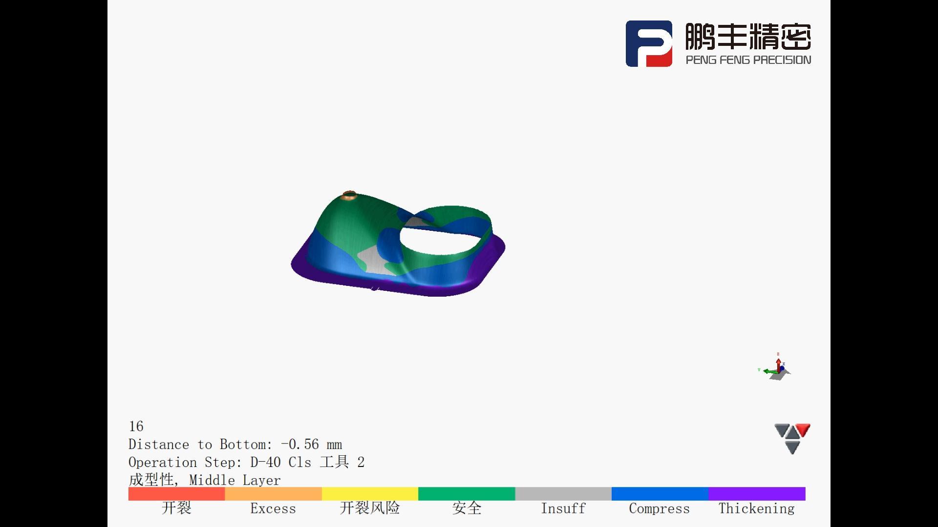 成型性分析-應用